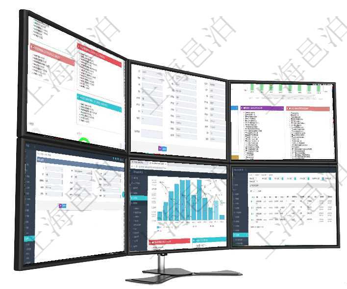 項目管理軟件市場營銷管理總經(jīng)理儀表盤銷售跟進(jìn)表包括項目、客戶、金額完成的進(jìn)度信息。進(jìn)度可包括2在項目管理軟件資產(chǎn)管理系統(tǒng)中查詢資產(chǎn)配置信息，不僅返回資產(chǎn)配置的基本信息字段，還會返回物品屬性項目管理軟件項目管理總經(jīng)理儀表盤項目收支圖按照水平時間軸顯示月度項目掙值、新簽項目、待完成項目項目管理軟件會計管理模塊入賬處理明細(xì)查詢可以返回的信息字段有：套賬、貨幣單位、用戶、賬戶、交易項目管理軟件風(fēng)險投資基金管理總經(jīng)理儀表盤可以查看基金募資進(jìn)度表，包括基金資金期限及募資進(jìn)度。同在項目管理軟件里可通過產(chǎn)品管理系統(tǒng)查詢返回產(chǎn)品結(jié)點(diǎn)維護(hù)列表信息，比如：：單位、部門、團(tuán)隊、父節(jié)