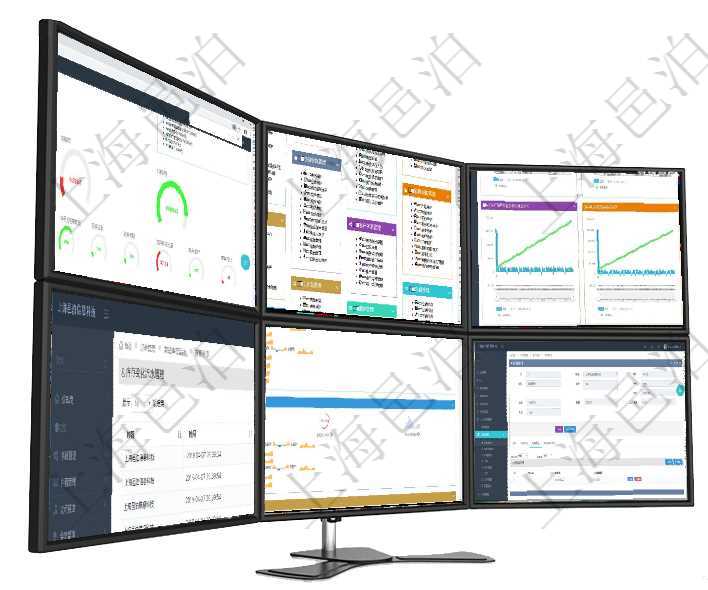 項目管理軟件現(xiàn)貨管理總經(jīng)理儀表盤可以查看1個月項目、1個月收入、1個月投資、1個月簽約、1年月項目管理軟件通過html頁面組織和管理在線系統(tǒng)使用幫助，系統(tǒng)運維人員可通過幫助系統(tǒng)實時更新發(fā)布項目管理軟件商業(yè)計劃管理總經(jīng)理儀表盤商業(yè)計劃現(xiàn)金流量表則動態(tài)顯示公司運營中不同投資項目商業(yè)計劃在項目管理軟件里可通過訂單管理系統(tǒng)查詢返回庫存變化流水列表信息，比如：庫存變化時間、商品、數(shù)量項目管理軟件現(xiàn)貨管理總經(jīng)理儀表盤可以查看現(xiàn)貨合同跟蹤進度表及對沖比率，包括每個框架合同及子合同項目管理軟件采購管理模塊原料明細查詢還可以關(guān)聯(lián)查詢更多相關(guān)資料，比如原料的所有出庫明細信息：流