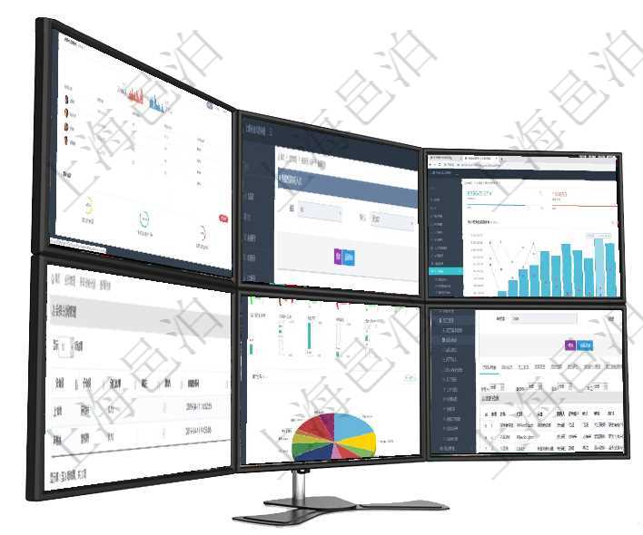 項目管理軟件市場營銷管理總經(jīng)理儀表盤市場管理包括：創(chuàng)意、試驗、市場、產(chǎn)品4類前端活動與項目、收項目管理軟件財務(wù)管理系統(tǒng)差旅同行人員查詢列表返回差旅申請、同行人及備注。項目管理軟件期貨投資管理總經(jīng)理儀表盤統(tǒng)計顯示本月管理收入、管理支出、投資盈虧、組合盈虧。賬戶資項目管理軟件會員管理系統(tǒng)多級分銷分潤查詢列表返回的配置信息包括：父會員、子會員、分紅比率，備注項目管理軟件固定資產(chǎn)管理總經(jīng)理儀表盤可以查看1個月日均資產(chǎn)、折舊率、利用率、故障率、1年月均資項目管理軟件人力資源管理系統(tǒng)可以通過團隊明細子頁面查詢得到該團隊的子團隊信息，比如：子團隊名稱