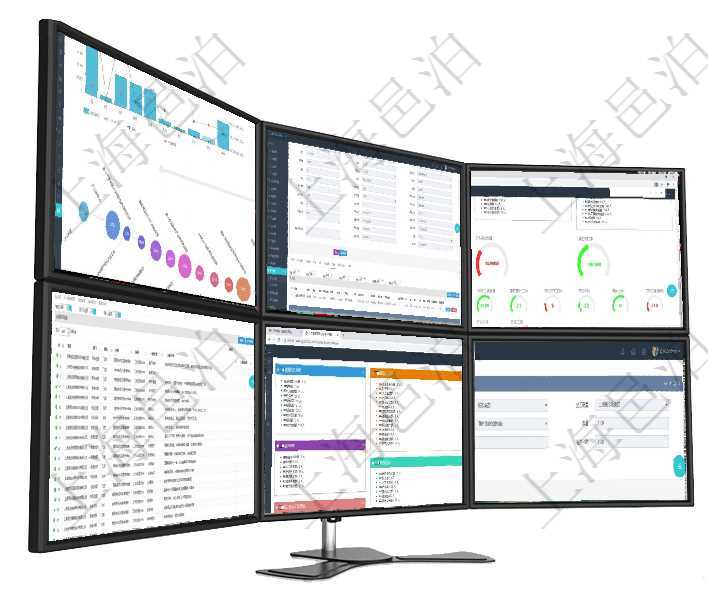 項目管理軟件商業(yè)計劃管理總經(jīng)理儀表盤可以查看本月利潤總額完成進度、新客戶聯(lián)系更新、新訂單增長、在項目管理軟件資產(chǎn)管理系統(tǒng)中查詢資產(chǎn)配置信息，不僅返回資產(chǎn)配置的基本信息字段，還會返回物品屬性項目管理軟件項目管理總經(jīng)理儀表盤可以查看1個月日均工時、1個月日均人數(shù)、1個月日均創(chuàng)值、1個月在項目管理軟件人力資源模塊，績效管理查詢績效項目信息返回單位、部門、團隊、績效項目名稱、描述、項目管理軟件人力資源管理總經(jīng)理儀表盤可以查看人力項目進度表，包括每個公司不同部門部門年度目標進在項目管理軟件MES生產(chǎn)制造管理系統(tǒng)查詢加工租用配置信息時，還返回了關聯(lián)的加工執(zhí)行租用日志：加