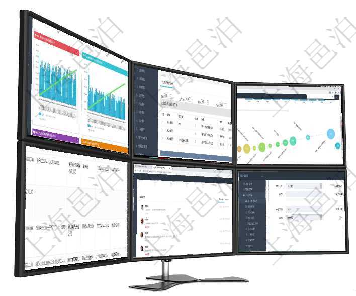 項(xiàng)目管理軟件商業(yè)計(jì)劃管理總經(jīng)理儀表盤商業(yè)計(jì)劃時(shí)間線可以動(dòng)態(tài)顯示公司發(fā)展歷史上的關(guān)鍵事件?，F(xiàn)金流在項(xiàng)目管理軟件MES生產(chǎn)制造管理系統(tǒng)查詢加工租用配置信息時(shí)，還返回了關(guān)聯(lián)的加工執(zhí)行租用日志：加項(xiàng)目管理軟件商業(yè)計(jì)劃管理總經(jīng)理儀表盤商業(yè)計(jì)劃時(shí)間線可以動(dòng)態(tài)顯示公司發(fā)展歷史上的關(guān)鍵事件?，F(xiàn)金流在項(xiàng)目管理軟件里可通過訂單管理系統(tǒng)查詢返回客戶發(fā)票列表信息，選擇用戶后，可以給該客戶開具發(fā)票。項(xiàng)目管理軟件現(xiàn)貨管理總經(jīng)理儀表盤種類比率餅圖顯示不同品種合同金額分布?？蛻艉贤瀳D顯示不同合同項(xiàng)目管理軟件人力資源管理模塊員工基本信息資料明細(xì)查詢還可以關(guān)聯(lián)查詢更多相關(guān)資料，比如監(jiān)督計(jì)劃、