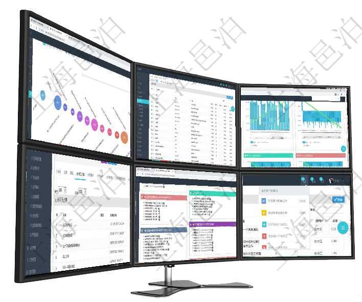 項(xiàng)目管理軟件商業(yè)計劃管理總經(jīng)理儀表盤商業(yè)計劃時間線可以動態(tài)顯示公司發(fā)展歷史上的關(guān)鍵事件。現(xiàn)金流項(xiàng)目管理軟件里，可以通過業(yè)務(wù)單位查詢列表查詢系統(tǒng)里管理的所有公司和子公司。即可以包括集團(tuán)內(nèi)部的項(xiàng)目管理軟件商業(yè)計劃管理總經(jīng)理儀表盤商業(yè)計劃現(xiàn)金流量表則動態(tài)顯示公司運(yùn)營中不同投資項(xiàng)目商業(yè)計劃項(xiàng)目管理軟件合同管理模塊合同明細(xì)查詢還可以關(guān)聯(lián)查詢更多相關(guān)資料，比如合同日記簿：名稱、描述、日項(xiàng)目管理軟件固定資產(chǎn)管理總經(jīng)理儀表盤可以查看資產(chǎn)項(xiàng)目進(jìn)度表，包括每個類別不同資產(chǎn)折舊進(jìn)度條、產(chǎn)項(xiàng)目管理軟件使用用戶通知來實(shí)現(xiàn)系統(tǒng)與用戶之間的溝通，系統(tǒng)管理員可在用戶消息查詢頁面查詢得到所有