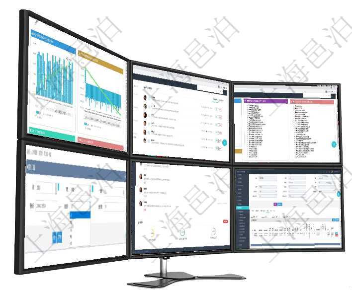 項目管理軟件商業(yè)計劃管理總經(jīng)理儀表盤商業(yè)計劃時間線可以動態(tài)顯示公司發(fā)展歷史上的關鍵事件?，F(xiàn)金流項目管理軟件證券投資基金管理總經(jīng)理儀表盤可以查看業(yè)務溝通，比如投資點評、客戶資金，同時也可以查項目管理軟件項目管理總經(jīng)理儀表盤可以查看項目進度表，包括每個項目不同任務完成的進度條?？梢栽陧椖抗芾碥浖肆Y源管理系統(tǒng)里創(chuàng)建配置員工技能信息，比如：人員、經(jīng)驗、版本、更新時間、技項目管理軟件生產(chǎn)制造管理總經(jīng)理儀表盤可以查看業(yè)務討論，比如業(yè)務溝通、收付合同，同時也可以查看預項目管理軟件財務管理模塊預算維護明細查詢還可以關聯(lián)查詢更多相關資料，比如差旅信息：申請時間、審