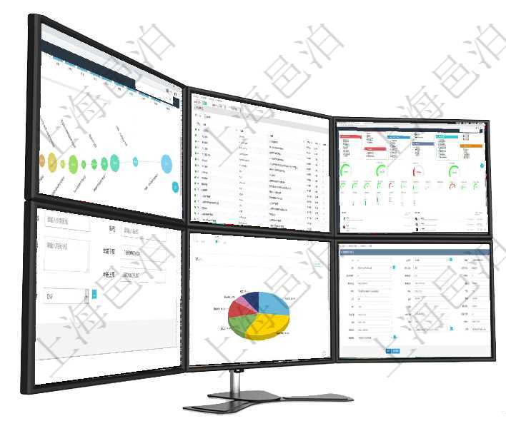 項目管理軟件商業(yè)計劃管理總經(jīng)理儀表盤商業(yè)計劃時間線可以動態(tài)顯示公司發(fā)展歷史上的關(guān)鍵事件?，F(xiàn)金流項目管理軟件里，可以通過業(yè)務(wù)單位查詢列表查詢系統(tǒng)里管理的所有公司和子公司。即可以包括集團(tuán)內(nèi)部的項目管理軟件倉庫管理總經(jīng)理儀表盤可以查看1個月日均入庫、1個月日均出庫、1個月日均庫存、1個月項目管理軟件人力資源管理可以修改維護(hù)團(tuán)隊信息，比如：上級團(tuán)隊、序號、名稱、代碼、描述、財務(wù)人、項目管理軟件生產(chǎn)制造管理總經(jīng)理儀表盤可以查看1個月日均工時、1個月日均產(chǎn)量、1個月日均創(chuàng)值、1通過項目管理軟件銷售報價管理系統(tǒng)創(chuàng)建訂單報價項目的時候可以選擇或者填寫父項目、訂單、報價方法、