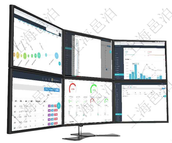 項目管理軟件商業(yè)計劃管理總經(jīng)理儀表盤商業(yè)計劃時間線可以動態(tài)顯示公司發(fā)展歷史上的關(guān)鍵事件?，F(xiàn)金流在項目管理軟件里，可以使用樹形結(jié)構(gòu)查看和選擇區(qū)域，根據(jù)需要點擊展開可以快速檢索找到需要的區(qū)域。項目管理軟件項目管理總經(jīng)理儀表盤項目收支圖按照水平時間軸顯示月度項目掙值、新簽項目、待完成項目在項目管理軟件里可通過訂單管理系統(tǒng)查詢返回商品列表信息，比如：商品編號、商品名稱、描述、商品種項目管理軟件項目管理總經(jīng)理儀表盤可以查看1個月日均掙值、1個月日均新項目、1個月日均成本、1個通過項目管理軟件CRM客戶關(guān)系管理系統(tǒng)可以查詢返回客戶溝通記錄：溝通標(biāo)題、描述、客戶、創(chuàng)建時間