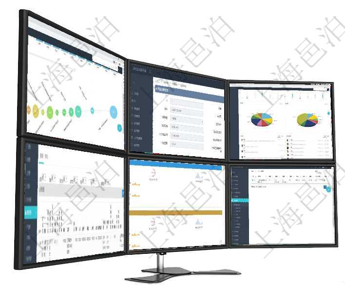 項目管理軟件商業(yè)計劃管理總經(jīng)理儀表盤商業(yè)計劃時間線可以動態(tài)顯示公司發(fā)展歷史上的關(guān)鍵事件?，F(xiàn)金流在項目管理軟件車輛管理系統(tǒng)查詢車輛信息還會返回關(guān)聯(lián)的車輛使用日志：單位、部門、團(tuán)隊、備注、記錄項目管理軟件證券投資基金管理總經(jīng)理儀表盤可以查看業(yè)務(wù)溝通，比如投資點評、客戶資金，同時也可以查在項目管理軟件銷售報價管理系統(tǒng)中查詢訂單的時候除了能返回訂單的基本配置信息外，還可以返回訂單關(guān)項目管理軟件現(xiàn)貨管理總經(jīng)理儀表盤可以查看現(xiàn)貨合同跟蹤進(jìn)度表及對沖比率，包括每個框架合同及子合同原料維護(hù)是項目管理軟件采購管理的一個功能模塊，通過原料維護(hù)頁面可以查詢到原料項目信息，比如：編