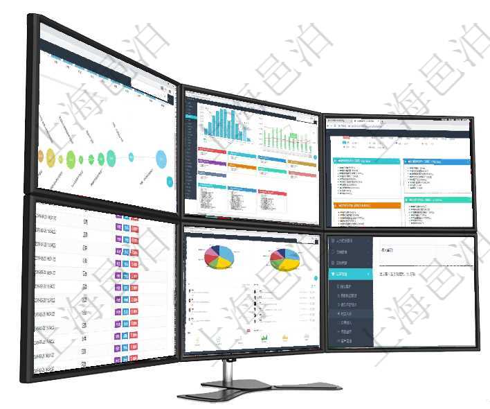 項(xiàng)目管理軟件商業(yè)計(jì)劃管理總經(jīng)理儀表盤商業(yè)計(jì)劃時間線可以動態(tài)顯示公司發(fā)展歷史上的關(guān)鍵事件。現(xiàn)金流項(xiàng)目管理軟件風(fēng)險(xiǎn)投資基金管理總經(jīng)理儀表盤可以查看基金募資進(jìn)度表，包括基金資金期限及募資進(jìn)度。同項(xiàng)目管理軟件市場營銷管理總經(jīng)理儀表盤銷售跟進(jìn)表包括項(xiàng)目、客戶、金額完成的進(jìn)度信息。進(jìn)度可包括2項(xiàng)目管理軟件里查詢區(qū)域地點(diǎn)的時候可以使用多種查詢過濾條件與方法。上部的父區(qū)域和區(qū)域類型可直接在項(xiàng)目管理軟件生產(chǎn)制造管理總經(jīng)理儀表盤可以查看業(yè)務(wù)討論，比如業(yè)務(wù)溝通、收付合同，同時也可以查看預(yù)在項(xiàng)目管理軟件里可通過訂單管理系統(tǒng)查詢返回商品入庫流水列表信息，比如：入庫編號、入庫日期、入庫