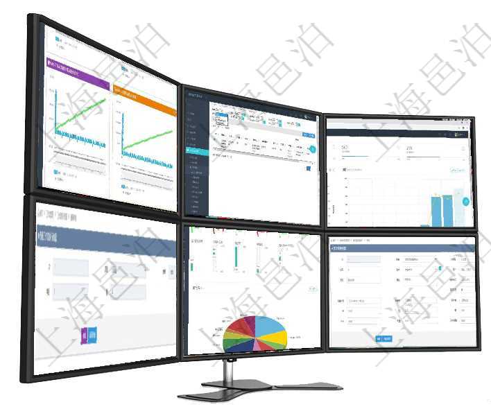 項(xiàng)目管理軟件商業(yè)計(jì)劃管理總經(jīng)理儀表盤商業(yè)計(jì)劃現(xiàn)金流量表則動態(tài)顯示公司運(yùn)營中不同投資項(xiàng)目商業(yè)計(jì)劃可通過項(xiàng)目員工基本信息查詢得到員工姓名、代碼、描述、財(cái)務(wù)人、登錄賬戶、工號、性別、生日、入職日項(xiàng)目管理軟件訂單管理總經(jīng)理儀表盤可以查看本月利潤總額、本月新聯(lián)系、本月新訂單、本月新用戶。通過在項(xiàng)目管理軟件工作流系統(tǒng)中可以查詢工作流執(zhí)行數(shù)據(jù)明細(xì)，返回流程、表單、字段及數(shù)據(jù)值。項(xiàng)目管理軟件固定資產(chǎn)管理總經(jīng)理儀表盤可以查看1個月日均資產(chǎn)、折舊率、利用率、故障率、1年月均資在項(xiàng)目管理軟件倉儲物流管理系統(tǒng)修改庫柜容器時可以編輯修改的字段信息有：父容器、序號、倉庫、資產(chǎn)