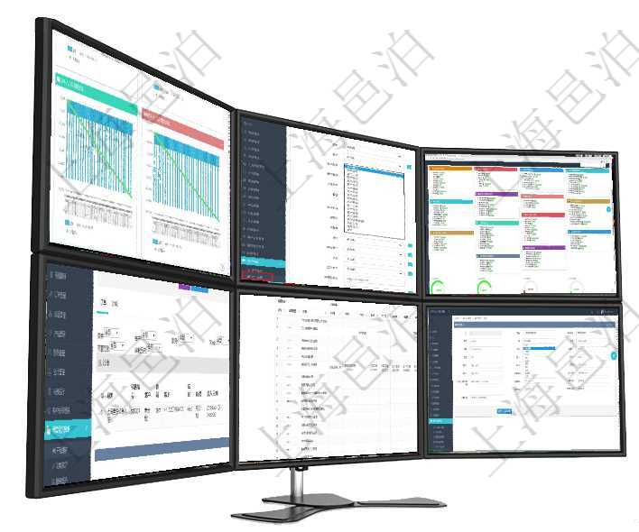 項(xiàng)目管理軟件商業(yè)計(jì)劃管理總經(jīng)理儀表盤商業(yè)計(jì)劃現(xiàn)金流量表則動態(tài)顯示公司運(yùn)營中不同投資項(xiàng)目商業(yè)計(jì)劃資產(chǎn)管理是項(xiàng)目管理軟件的一個功能模塊，通過資產(chǎn)處置可以進(jìn)行多種操作：資產(chǎn)登記、資產(chǎn)變更、資產(chǎn)入項(xiàng)目管理軟件生產(chǎn)制造管理總經(jīng)理儀表盤可以查看生產(chǎn)項(xiàng)目進(jìn)度表，包括每個工廠不同產(chǎn)品生產(chǎn)目標(biāo)進(jìn)度、在項(xiàng)目管理軟件銷售報(bào)價管理系統(tǒng)中查詢產(chǎn)品除了返回產(chǎn)品基本配置信息外，還可以返回關(guān)聯(lián)的訂單信息：項(xiàng)目管理軟件風(fēng)險投資基金管理總經(jīng)理儀表盤可以查看項(xiàng)目投資運(yùn)營日程圖。圖表左邊包括投資項(xiàng)目與子項(xiàng)在項(xiàng)目管理軟件CRM客戶關(guān)系管理系統(tǒng)中，修改客戶的時候可以編輯修改的字段信息有：客戶名稱、客戶