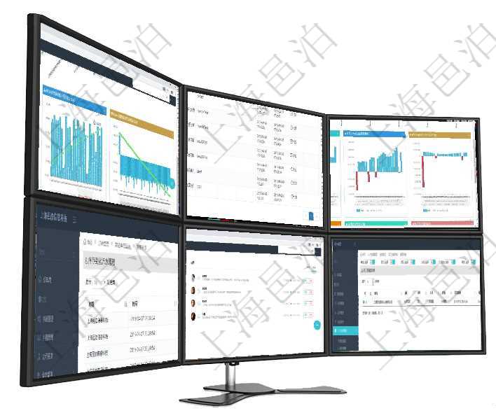 項(xiàng)目管理軟件商業(yè)計(jì)劃管理總經(jīng)理儀表盤(pán)商業(yè)計(jì)劃現(xiàn)金流量表則動(dòng)態(tài)顯示公司運(yùn)營(yíng)中不同投資項(xiàng)目商業(yè)計(jì)劃在項(xiàng)目管理軟件MES生產(chǎn)制造管理系統(tǒng)中查詢生產(chǎn)加工工序執(zhí)行日志列表返回：?jiǎn)挝?、部門(mén)、工廠、生產(chǎn)項(xiàng)目管理軟件風(fēng)險(xiǎn)投資基金管理總經(jīng)理儀表盤(pán)投資漏斗圖包括：項(xiàng)目篩選、資金募集、項(xiàng)目對(duì)接、盡職調(diào)查在項(xiàng)目管理軟件里可通過(guò)訂單管理系統(tǒng)查詢返回庫(kù)存變化流水列表信息，比如：庫(kù)存變化時(shí)間、商品、數(shù)量項(xiàng)目管理軟件市場(chǎng)營(yíng)銷管理總經(jīng)理儀表盤(pán)市場(chǎng)管理包括：創(chuàng)意、試驗(yàn)、市場(chǎng)、產(chǎn)品4類前端活動(dòng)與項(xiàng)目、收在項(xiàng)目管理軟件里，人力資源管理模塊可以查詢員工技能明細(xì)信息，比如：?jiǎn)挝?、部門(mén)、團(tuán)隊(duì)、人員、經(jīng)驗(yàn)