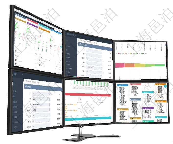 項(xiàng)目管理軟件商業(yè)計(jì)劃管理總經(jīng)理儀表盤可以查看1個(gè)月日均新聯(lián)系客戶、1個(gè)月老客戶綜合滿意度、1個(gè)在項(xiàng)目管理軟件財(cái)務(wù)管理系統(tǒng)中，查詢預(yù)算申請(qǐng)使用情況的時(shí)候，返回字段信息：預(yù)算、序號(hào)、貨幣單位、項(xiàng)目管理軟件市場營銷管理總經(jīng)理儀表盤可以查看本月收入、市場投資、產(chǎn)品投資、項(xiàng)目投資。市場研發(fā)漏項(xiàng)目管理軟件會(huì)計(jì)管理模塊交易明細(xì)明細(xì)查詢可以范圍的信息字段有：合同、日記簿、結(jié)算、是否模板、交項(xiàng)目管理軟件現(xiàn)貨管理總經(jīng)理儀表盤統(tǒng)計(jì)顯示本月采購金額、銷售金額、新簽合同、期貨對(duì)沖。業(yè)務(wù)運(yùn)營摘項(xiàng)目管理軟件通過html頁面組織和管理在線系統(tǒng)使用幫助，系統(tǒng)運(yùn)維人員可通過幫助系統(tǒng)實(shí)時(shí)更新發(fā)布