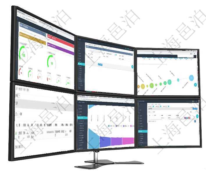 項(xiàng)目管理軟件商業(yè)計(jì)劃管理總經(jīng)理儀表盤(pán)可以查看1個(gè)月日均新聯(lián)系客戶、1個(gè)月老客戶綜合滿意度、1個(gè)可以在項(xiàng)目管理軟件人力資源管理系統(tǒng)里修改技能配置信息，比如：?jiǎn)挝弧⒓寄苊Q、描述、一級(jí)分類、二項(xiàng)目管理軟件商業(yè)計(jì)劃管理總經(jīng)理儀表盤(pán)商業(yè)計(jì)劃時(shí)間線可以動(dòng)態(tài)顯示公司發(fā)展歷史上的關(guān)鍵事件?，F(xiàn)金流在項(xiàng)目銷售報(bào)價(jià)管理系統(tǒng)查詢客戶維護(hù)信息時(shí)返回：客戶名稱、電話、郵箱、地址、聯(lián)系人、微信、統(tǒng)一社項(xiàng)目管理軟件市場(chǎng)營(yíng)銷管理總經(jīng)理儀表盤(pán)銷售漏斗圖包括：(1).客戶線索;(2).意向客戶;(3)在項(xiàng)目管理軟件里可通過(guò)采購(gòu)管理系統(tǒng)查詢返回出庫(kù)明細(xì)信息，比如：流水號(hào)、出庫(kù)單、出庫(kù)物資、出庫(kù)數(shù)