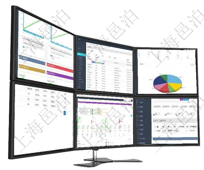 項(xiàng)目管理軟件商業(yè)計(jì)劃管理總經(jīng)理儀表盤商業(yè)計(jì)劃現(xiàn)金流量表則動(dòng)態(tài)顯示公司運(yùn)營(yíng)中不同投資項(xiàng)目商業(yè)計(jì)劃用戶管理查詢可以查到項(xiàng)目管理軟件中的用戶信息列表，包括：用戶登錄代碼、名稱、手機(jī)、電話、郵箱、項(xiàng)目管理軟件項(xiàng)目管理總經(jīng)理儀表盤可以查看1個(gè)月日均工時(shí)、1個(gè)月日均人數(shù)、1個(gè)月日均創(chuàng)值、1個(gè)月通過項(xiàng)目管理軟件銷售報(bào)價(jià)管理系統(tǒng)可以查詢維護(hù)報(bào)價(jià)產(chǎn)品信息：產(chǎn)品編號(hào)、產(chǎn)品名稱、產(chǎn)品描述、產(chǎn)品種項(xiàng)目管理軟件現(xiàn)貨管理總經(jīng)理儀表盤可以查看1個(gè)月日均采購(gòu)、1個(gè)月日均銷售、1個(gè)月日均貨運(yùn)、1個(gè)月在項(xiàng)目管理軟件MES生產(chǎn)制造管理系統(tǒng)查詢加工執(zhí)行日志信息時(shí)，還返回了關(guān)聯(lián)的生產(chǎn)加工工序執(zhí)行日志