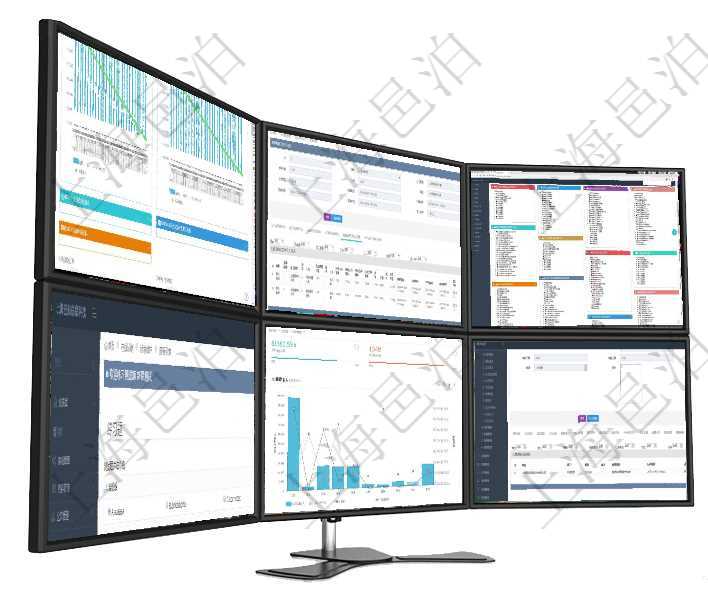 項(xiàng)目管理軟件商業(yè)計(jì)劃管理總經(jīng)理儀表盤商業(yè)計(jì)劃現(xiàn)金流量表則動(dòng)態(tài)顯示公司運(yùn)營中不同投資項(xiàng)目商業(yè)計(jì)劃在項(xiàng)目管理軟件MES生產(chǎn)制造管理系統(tǒng)查詢加工執(zhí)行日志信息時(shí)，還返回了關(guān)聯(lián)的加工執(zhí)行工種工人日志項(xiàng)目管理軟件項(xiàng)目管理總經(jīng)理儀表盤可以查看項(xiàng)目進(jìn)度表，包括每個(gè)項(xiàng)目不同任務(wù)完成的進(jìn)度條。在項(xiàng)目管理軟件在線試卷模塊進(jìn)行練習(xí)測試的時(shí)候，問題會(huì)逐條列出并給出選項(xiàng)，用戶可以選擇答案。練習(xí)項(xiàng)目管理軟件訂單管理總經(jīng)理儀表盤可以查看本月利潤總額、本月新聯(lián)系、本月新訂單、本月新用戶。通過項(xiàng)目管理軟件人力資源管理模塊員工基本信息資料明細(xì)查詢還可以關(guān)聯(lián)查詢更多相關(guān)資料，比如績效評(píng)分明