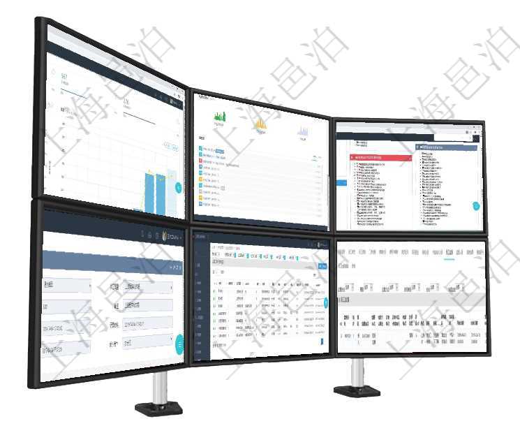 項(xiàng)目管理軟件訂單管理總經(jīng)理儀表盤可以查看本月利潤(rùn)總額、本月新聯(lián)系、本月新訂單、本月新用戶。通過(guò)項(xiàng)目管理軟件人力資源管理總經(jīng)理儀表盤可以查看銷售經(jīng)理業(yè)績(jī)統(tǒng)計(jì)、客戶支持情況、訂單統(tǒng)計(jì)及機(jī)房運(yùn)營(yíng)項(xiàng)目管理軟件項(xiàng)目管理總經(jīng)理儀表盤可以查看1個(gè)月日均掙值、1個(gè)月日均新項(xiàng)目、1個(gè)月日均成本、1個(gè)在項(xiàng)目管理軟件MES生產(chǎn)制造管理系統(tǒng)查詢加工執(zhí)行日志信息時(shí)，還返回了關(guān)聯(lián)的加工執(zhí)行原料日志：原在項(xiàng)目管理軟件MES生產(chǎn)制造管理系統(tǒng)中查詢加工執(zhí)行租用日志返回租用配置、加工配置、加工執(zhí)行、序項(xiàng)目管理軟件人力資源管理模塊員工基本信息資料明細(xì)查詢還可以關(guān)聯(lián)查詢更多相關(guān)資料，比如監(jiān)督計(jì)劃、