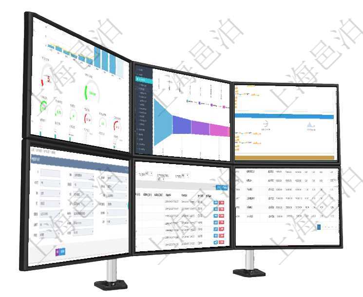 項目管理軟件訂單管理總經(jīng)理儀表盤可以查看本月利潤總額、本月新聯(lián)系、本月新訂單、本月新用戶。通過項目管理軟件市場營銷管理總經(jīng)理儀表盤可以查看本月收入、市場投資、產(chǎn)品投資、項目投資。市場研發(fā)漏項目管理軟件現(xiàn)貨管理總經(jīng)理儀表盤可以查看現(xiàn)貨合同跟蹤進(jìn)度表及對沖比率，包括每個框架合同及子合同在項目管理軟件CRM客戶關(guān)系管理系統(tǒng)中查看客戶拜訪時可以看到的字段信息有：潛在客戶、來訪方式、在項目管理軟件MES生產(chǎn)制造管理系統(tǒng)查看工廠信息時除了返回工廠信息，同時返回關(guān)聯(lián)的生產(chǎn)加工工序在項目管理軟件銷售報價管理系統(tǒng)中，服務(wù)可以通過組合任務(wù)來定制裁剪報價，查詢服務(wù)任務(wù)時返回信息有