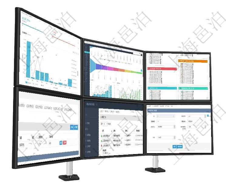項(xiàng)目管理軟件訂單管理總經(jīng)理儀表盤可以查看本月利潤總額、本月新聯(lián)系、本月新訂單、本月新用戶。通過項(xiàng)目管理軟件市場營銷管理總經(jīng)理儀表盤銷售漏斗圖包括：(1).客戶線索;(2).意向客戶;(3)項(xiàng)目管理軟件固定資產(chǎn)管理總經(jīng)理儀表盤可以查看資產(chǎn)項(xiàng)目進(jìn)度表，包括每個(gè)類別不同資產(chǎn)折舊進(jìn)度條、產(chǎn)在項(xiàng)目管理軟件MES生產(chǎn)制造管理系統(tǒng)查詢加工明細(xì)信息時(shí)，還返回了關(guān)聯(lián)的加工租用配置：序號、物資在項(xiàng)目管理軟件調(diào)查問卷模塊，查詢調(diào)查結(jié)果列表返回公司、調(diào)查、調(diào)查人、調(diào)查時(shí)間、IP地址、物理地可以在項(xiàng)目管理軟件人力資源管理系統(tǒng)里修改員工培訓(xùn)信息，比如：培訓(xùn)計(jì)劃、項(xiàng)次、課程編號、課程名稱