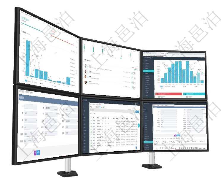 項目管理軟件訂單管理總經(jīng)理儀表盤可以查看本月利潤總額、本月新聯(lián)系、本月新訂單、本月新用戶。通過項目管理軟件商業(yè)計劃管理總經(jīng)理儀表盤可以查看1個月日均新聯(lián)系客戶、1個月老客戶綜合滿意度、1個項目管理軟件風(fēng)險投資基金管理總經(jīng)理儀表盤可以查看基金募資進(jìn)度表，包括基金資金期限及募資進(jìn)度。同項目管理軟件財務(wù)管理系統(tǒng)差旅標(biāo)準(zhǔn)查詢列表返回差旅標(biāo)準(zhǔn)代碼、單位、部門、崗位級別、地點、優(yōu)先級、在項目管理軟件MES生產(chǎn)制造管理系統(tǒng)查詢加工執(zhí)行日志列表時返回：加工配置、連續(xù)次數(shù)、工時、備注在項目管理軟件資產(chǎn)管理系統(tǒng)中查詢資產(chǎn)配置信息，不僅返回資產(chǎn)配置的基本信息字段，還會返回子資產(chǎn)的