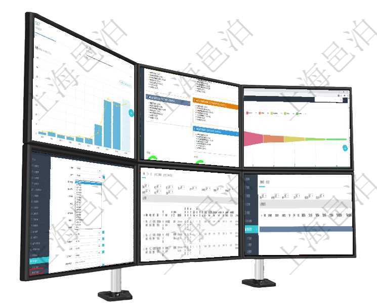 項(xiàng)目管理軟件訂單管理總經(jīng)理儀表盤可以查看本月利潤(rùn)總額、本月新聯(lián)系、本月新訂單、本月新用戶。通過(guò)項(xiàng)目管理軟件市場(chǎng)營(yíng)銷管理總經(jīng)理儀表盤銷售跟進(jìn)表包括項(xiàng)目、客戶、金額完成的進(jìn)度信息。進(jìn)度可包括2項(xiàng)目管理軟件風(fēng)險(xiǎn)投資基金管理總經(jīng)理儀表盤投資漏斗圖包括：項(xiàng)目篩選、資金募集、項(xiàng)目對(duì)接、盡職調(diào)查資產(chǎn)管理是項(xiàng)目管理軟件的一個(gè)功能模塊，通過(guò)資產(chǎn)處置可以進(jìn)行多種操作：資產(chǎn)登記、資產(chǎn)變更、資產(chǎn)入在項(xiàng)目管理軟件MES生產(chǎn)制造管理系統(tǒng)查看工廠信息時(shí)除了返回工廠信息，同時(shí)返回關(guān)聯(lián)的設(shè)備明細(xì)列表在項(xiàng)目管理軟件銷售報(bào)價(jià)管理系統(tǒng)中查詢返回的銷售合同明細(xì)信息有：合同編碼、合同名稱、合同類型、客