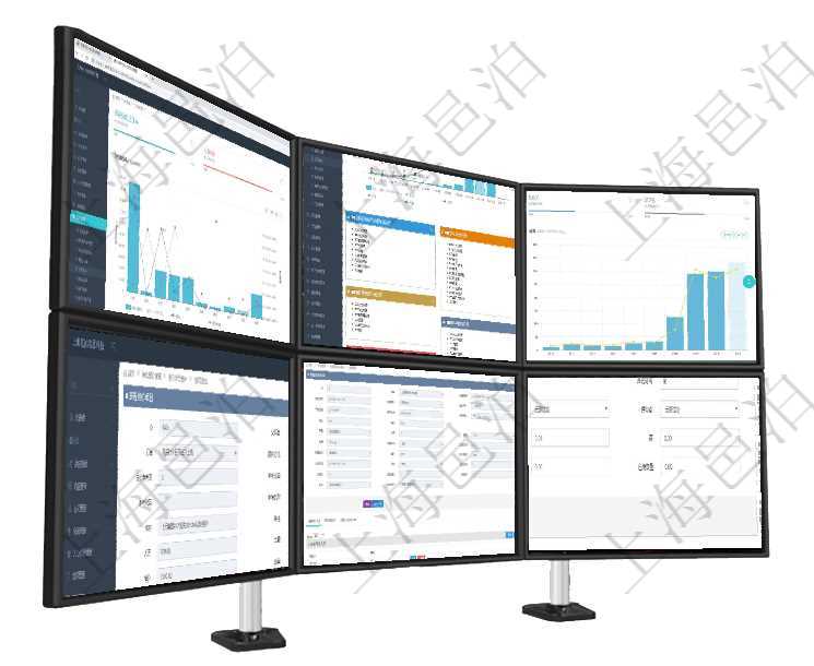 項(xiàng)目管理軟件訂單管理總經(jīng)理儀表盤可以查看本月利潤總額、本月新聯(lián)系、本月新訂單、本月新用戶。通過項(xiàng)目管理軟件財(cái)務(wù)核算管理總經(jīng)理儀表盤財(cái)務(wù)核算圖按照水平時(shí)間軸顯示月度預(yù)算、收入、支出、開票、收項(xiàng)目管理軟件訂單管理總經(jīng)理儀表盤可以查看本月利潤總額、本月新聯(lián)系、本月新訂單、本月新用戶。通過在項(xiàng)目管理軟件銷售報(bào)價(jià)維護(hù)明細(xì)查詢頁面，除了返回報(bào)價(jià)項(xiàng)目的基本信息字段外，還包括子報(bào)價(jià)項(xiàng)目：訂在項(xiàng)目管理軟件財(cái)務(wù)管理模塊查詢差旅申請(qǐng)明細(xì)信息時(shí)，返回相關(guān)信息：申請(qǐng)時(shí)間、審批時(shí)間、申請(qǐng)用戶、在項(xiàng)目管理軟件倉儲(chǔ)物流管理系統(tǒng)修改庫柜容器時(shí)可以編輯修改的字段信息有：父容器、序號(hào)、倉庫、資產(chǎn)
