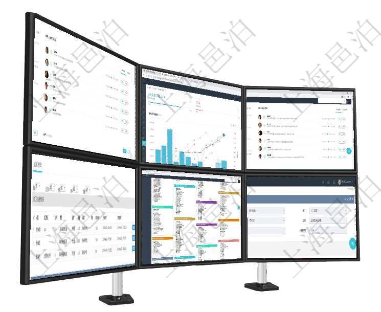 項目管理軟件訂單管理總經(jīng)理儀表盤可以查看1個月日均新聯(lián)系客戶、1個月老客戶綜合滿意度、1個月日項目管理軟件投資組合管理總經(jīng)理儀表盤統(tǒng)計顯示本月管理資金規(guī)模、新增標的、客戶留存率、投資增值。項目管理軟件證券投資基金管理總經(jīng)理儀表盤可以查看業(yè)務溝通，比如投資點評、客戶資金，同時也可以查在項目管理軟件MES生產(chǎn)制造管理系統(tǒng)查詢加工租用配置信息時，還返回了關聯(lián)的加工執(zhí)行租用日志：加項目管理軟件項目管理總經(jīng)理儀表盤可以查看項目任務進度表，包括每個項目不同任務完成的進度條，項目在項目管理軟件MES生產(chǎn)制造管理系統(tǒng)查詢加工明細信息時，還返回了關聯(lián)的加工執(zhí)行原料日志：原料配