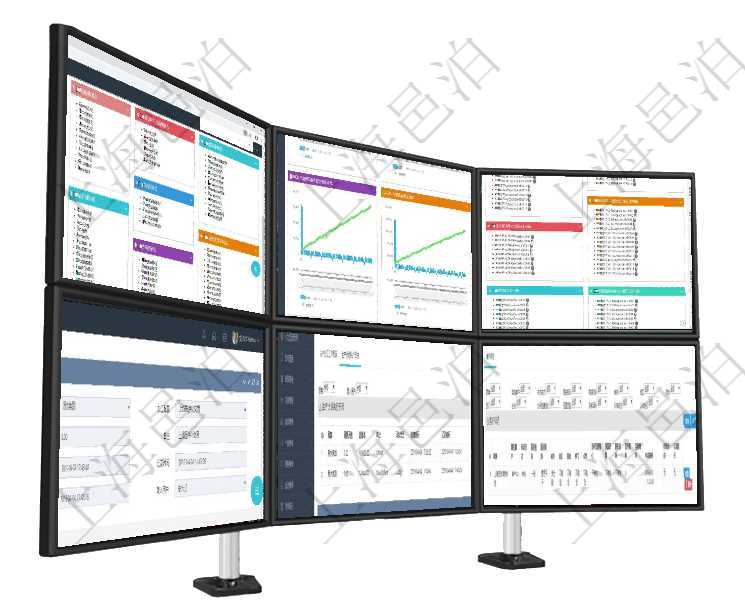項(xiàng)目管理軟件倉(cāng)庫(kù)管理總經(jīng)理儀表盤可以查看庫(kù)位容量進(jìn)度表，包括每個(gè)倉(cāng)庫(kù)不同庫(kù)柜類別已用容量進(jìn)度條項(xiàng)目管理軟件商業(yè)計(jì)劃管理總經(jīng)理儀表盤商業(yè)計(jì)劃現(xiàn)金流量表則動(dòng)態(tài)顯示公司運(yùn)營(yíng)中不同投資項(xiàng)目商業(yè)計(jì)劃項(xiàng)目管理軟件固定資產(chǎn)管理總經(jīng)理儀表盤可以查看資產(chǎn)項(xiàng)目進(jìn)度表，包括每個(gè)類別不同資產(chǎn)折舊進(jìn)度條、產(chǎn)在項(xiàng)目管理軟件MES生產(chǎn)制造管理系統(tǒng)查詢加工執(zhí)行日志信息時(shí)，還返回了關(guān)聯(lián)的加工執(zhí)行租用日志：租在項(xiàng)目管理軟件MES生產(chǎn)制造管理系統(tǒng)中查詢生產(chǎn)計(jì)劃明細(xì)還會(huì)返回生產(chǎn)計(jì)劃執(zhí)行日志明細(xì)：周期天數(shù)、在項(xiàng)目管理軟件CRM客戶關(guān)系管理系統(tǒng)中，查詢客戶項(xiàng)目時(shí)除了返回實(shí)際客戶項(xiàng)目信息外，還包括客戶項(xiàng)