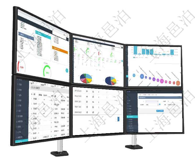 項(xiàng)目管理軟件倉(cāng)庫(kù)管理總經(jīng)理儀表盤(pán)可以查看1個(gè)月日均入庫(kù)、1個(gè)月日均出庫(kù)、1個(gè)月日均庫(kù)存、1個(gè)月項(xiàng)目管理軟件項(xiàng)目管理總經(jīng)理儀表盤(pán)可以查看1個(gè)月日均工時(shí)、1個(gè)月日均人數(shù)、1個(gè)月日均創(chuàng)值、1個(gè)月項(xiàng)目管理軟件商業(yè)計(jì)劃管理總經(jīng)理儀表盤(pán)可以查看本月利潤(rùn)總額完成進(jìn)度、新客戶(hù)聯(lián)系更新、新訂單增長(zhǎng)、在項(xiàng)目管理軟件MES生產(chǎn)制造管理系統(tǒng)查詢(xún)加工明細(xì)信息時(shí)，還返回了關(guān)聯(lián)的加工執(zhí)行設(shè)備日志：設(shè)備配在項(xiàng)目管理軟件里可通過(guò)合同管理系統(tǒng)查詢(xún)返回合同日記簿信息，比如：合同、名稱(chēng)、描述、日期時(shí)間、日可以在項(xiàng)目管理軟件人力資源管理系統(tǒng)里修改培訓(xùn)計(jì)劃信息，比如：計(jì)劃編號(hào)、部門(mén)、培訓(xùn)管理員、描述。