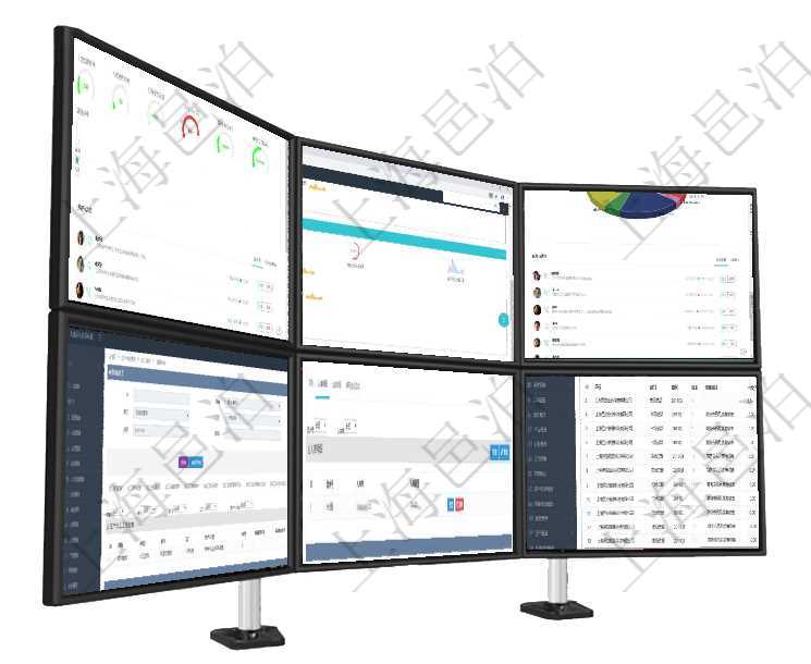項(xiàng)目管理軟件倉庫管理總經(jīng)理儀表盤可以查看1個(gè)月日均入庫、1個(gè)月日均出庫、1個(gè)月日均庫存、1個(gè)月項(xiàng)目管理軟件現(xiàn)貨管理總經(jīng)理儀表盤可以查看現(xiàn)貨合同跟蹤進(jìn)度表及對(duì)沖比率，包括每個(gè)框架合同及子合同項(xiàng)目管理軟件投資組合管理總經(jīng)理儀表盤可以查看業(yè)務(wù)溝通，比如投資業(yè)務(wù)、資金客戶，同時(shí)也可以查看風(fēng)在項(xiàng)目管理軟件MES生產(chǎn)制造管理系統(tǒng)查詢加工明細(xì)信息時(shí)，還返回了關(guān)聯(lián)的生產(chǎn)加工工序配置：單位、項(xiàng)目管理軟件采購管理模塊原料明細(xì)查詢還可以關(guān)聯(lián)查詢更多相關(guān)資料，比如原料的所有入庫信息：流水號(hào)項(xiàng)目管理軟件人力資源管理模塊員工基本信息資料明細(xì)查詢還可以關(guān)聯(lián)查詢更多相關(guān)資料，比如績效評(píng)分：