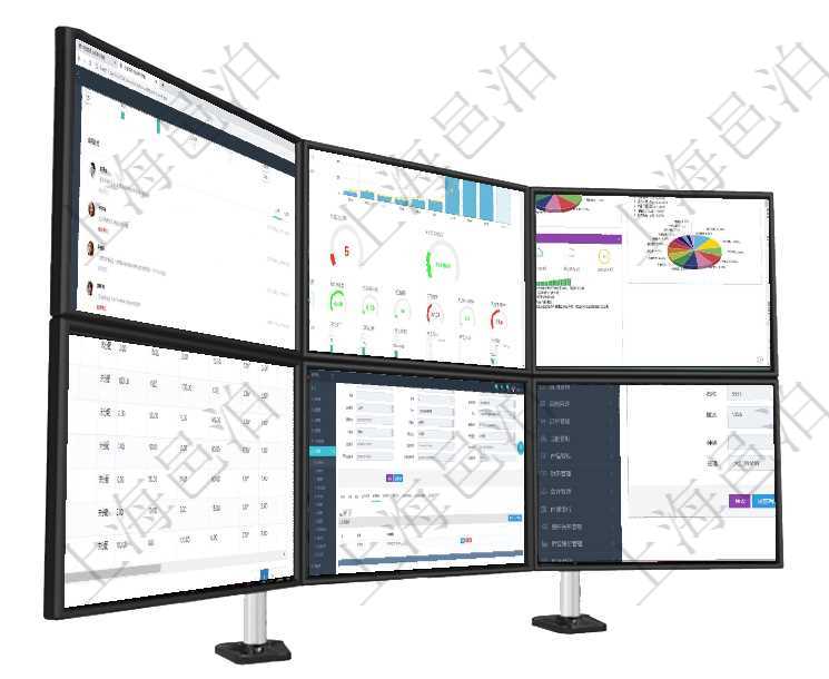 項(xiàng)目管理軟件倉(cāng)庫(kù)管理總經(jīng)理儀表盤可以查看業(yè)務(wù)處理信息，比如入庫(kù)、出庫(kù)處理，同時(shí)也可以查看倉(cāng)庫(kù)預(yù)項(xiàng)目管理軟件訂單管理總經(jīng)理儀表盤可以查看本月利潤(rùn)總額、本月新聯(lián)系、本月新訂單、本月新用戶。通過項(xiàng)目管理軟件證券投資基金管理總經(jīng)理儀表盤可以查看基金進(jìn)度表，包括每個(gè)基金持倉(cāng)比率、年化收益、最在項(xiàng)目管理軟件MES生產(chǎn)制造管理系統(tǒng)中查詢加工執(zhí)行工種工人日志返回工種配置、加工配置、加工執(zhí)行項(xiàng)目管理軟件合同管理模塊合同明細(xì)查詢還可以關(guān)聯(lián)查詢更多相關(guān)資料，比如合同操作行動(dòng)、完成時(shí)間等。項(xiàng)目管理軟件可以查看工廠明細(xì)信息，比如：?jiǎn)挝?、部門、團(tuán)隊(duì)、編號(hào)、名稱、描述、種類、經(jīng)理等。