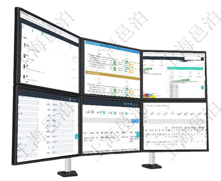 項目管理軟件倉庫管理總經理儀表盤可以查看業(yè)務處理信息，比如入庫、出庫處理，同時也可以查看倉庫預項目管理軟件現(xiàn)貨管理總經理儀表盤可以查看現(xiàn)貨合同跟蹤進度表及對沖比率，包括每個框架合同及子合同項目管理軟件證券投資基金管理總經理儀表盤可以查看基金進度表，包括每個基金持倉比率、年化收益、最對于設備類型的資產，在項目管理軟件資產管理系統(tǒng)中查詢資產配置信息，不僅返回資產配置的基本信息字項目管理軟件人力資源管理模塊查詢列表可以查詢返回員工基本信息資料，比如：姓名、代碼、描述、財務對于設備類型的資產，在項目管理軟件資產管理系統(tǒng)中查詢資產配置信息，不僅返回資產配置的基本信息字