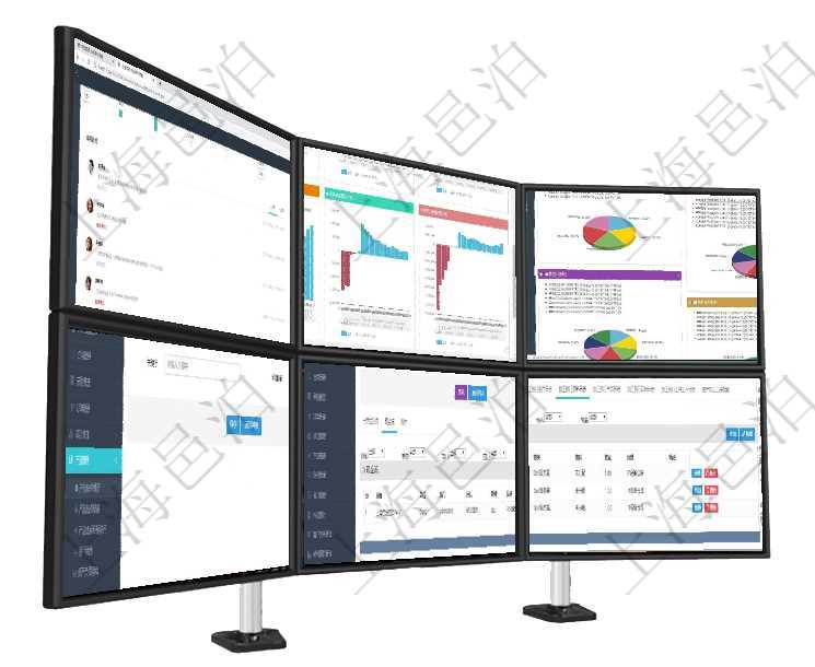 項(xiàng)目管理軟件倉(cāng)庫(kù)管理總經(jīng)理儀表盤(pán)可以查看業(yè)務(wù)處理信息，比如入庫(kù)、出庫(kù)處理，同時(shí)也可以查看倉(cāng)庫(kù)預(yù)項(xiàng)目管理軟件風(fēng)險(xiǎn)投資基金管理總經(jīng)理儀表盤(pán)投資項(xiàng)目現(xiàn)金流圖包括所有投資項(xiàng)目的現(xiàn)金流入流出，紅色為項(xiàng)目管理軟件投資組合管理總經(jīng)理儀表盤(pán)可以查看投資組合虛擬基金池進(jìn)度表，包括每個(gè)組合不同資產(chǎn)基金在項(xiàng)目管理軟件產(chǎn)品管理模塊修改產(chǎn)品結(jié)點(diǎn)維護(hù)的時(shí)候，可以編輯修改：?jiǎn)挝?、部門(mén)、團(tuán)隊(duì)、父節(jié)點(diǎn)、序號(hào)在項(xiàng)目管理軟件房地產(chǎn)管理系統(tǒng)查詢(xún)房屋空間明細(xì)除了返回基本配置信息外，還會(huì)返回關(guān)聯(lián)的現(xiàn)金流信息：在項(xiàng)目管理軟件MES生產(chǎn)制造管理系統(tǒng)查詢(xún)加工明細(xì)信息時(shí)，還返回了關(guān)聯(lián)的加工執(zhí)行原料日志：原料配
