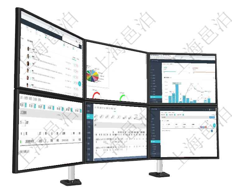 項目管理軟件項目管理總經(jīng)理儀表盤可以查看業(yè)務溝通信息，比如創(chuàng)意討論、行政支持，同時也可以查看審項目管理軟件證券投資基金管理總經(jīng)理儀表盤可以查看基金進度表，包括每個基金持倉比率、年化收益、最項目管理軟件項目管理總經(jīng)理儀表盤項目收支圖按照水平時間軸顯示月度項目掙值、新簽項目、待完成項目在項目管理軟件里，人力資源管理模塊可以查詢員工技能明細信息，比如：單位、部門、團隊、人員、經(jīng)驗對于設備類型的資產(chǎn)，在項目管理軟件資產(chǎn)管理系統(tǒng)中查詢資產(chǎn)配置信息，不僅返回資產(chǎn)配置的基本信息字在項目管理軟件里可通過采購管理系統(tǒng)查詢返回出庫明細信息，比如：流水號、出庫單、出庫物資、出庫數(shù)