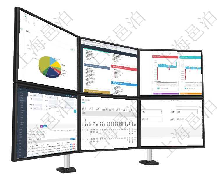 項目管理軟件財務核算管理總經(jīng)理儀表盤可以調(diào)控多種參數(shù)指標：預算偏差、超值比率、收入增長、支出增項目管理軟件市場營銷管理總經(jīng)理儀表盤銷售跟進表包括項目、客戶、金額完成的進度信息。進度可包括2項目管理軟件風險投資基金管理總經(jīng)理儀表盤投資漏斗圖包括：項目篩選、資金募集、項目對接、盡職調(diào)查項目管理軟件人力資源管理模塊員工基本信息資料明細查詢還可以關(guān)聯(lián)查詢更多相關(guān)資料，比如員工工作經(jīng)項目管理軟件會計管理模塊交易明細查詢還可以關(guān)聯(lián)查詢更多相關(guān)資料，比如交易明細：合同、日記簿、結(jié)可以在項目管理軟件合同管理系統(tǒng)里創(chuàng)建發(fā)票開票信息，比如：合同、名稱、描述、創(chuàng)建者、單位、對方、