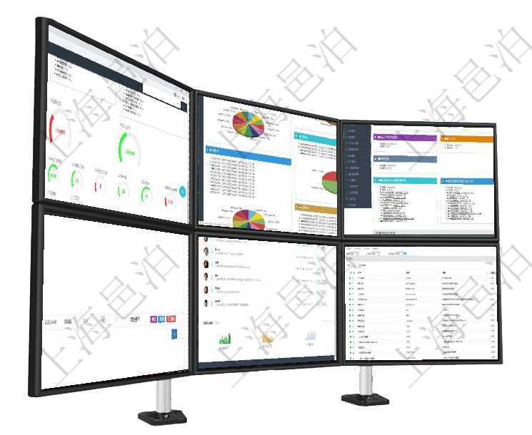 項目管理軟件項目管理總經(jīng)理儀表盤可以查看1個月日均工時、1個月日均人數(shù)、1個月日均創(chuàng)值、1個月項目管理軟件投資組合管理總經(jīng)理儀表盤可以查看投資組合虛擬基金池進(jìn)度表，包括每個組合不同資產(chǎn)基金項目管理軟件風(fēng)險投資基金管理總經(jīng)理儀表盤可以查看基金募資進(jìn)度表，包括基金資金期限及募資進(jìn)度。同通過項目管理軟件財務(wù)管理模塊可以維護(hù)和查詢財務(wù)預(yù)算維護(hù)列表信息，比如：預(yù)算名稱、預(yù)算代碼、預(yù)算項目管理軟件生產(chǎn)制造管理總經(jīng)理儀表盤可以查看業(yè)務(wù)討論，比如業(yè)務(wù)溝通、收付合同，同時也可以查看預(yù)在項目管理軟件會計管理模塊，查詢法人維護(hù)列表時返回的明細(xì)信息字段包括：法人名稱、法人代碼、法人