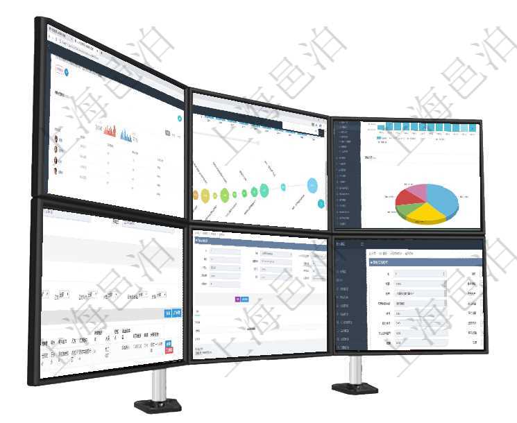 項目管理軟件人力資源管理總經(jīng)理儀表盤可以查看銷售經(jīng)理業(yè)績統(tǒng)計、客戶支持情況、訂單統(tǒng)計及機房運營項目管理軟件商業(yè)計劃管理總經(jīng)理儀表盤商業(yè)計劃時間線可以動態(tài)顯示公司發(fā)展歷史上的關(guān)鍵事件。現(xiàn)金流項目管理軟件期貨投資管理總經(jīng)理儀表盤統(tǒng)計顯示本月管理收入、管理支出、投資盈虧、組合盈虧。賬戶資在項目管理軟件資產(chǎn)管理系統(tǒng)中查詢資產(chǎn)配置信息，不僅返回資產(chǎn)配置的基本信息字段，還會返回資產(chǎn)處置在項目管理軟件車輛管理系統(tǒng)中查詢車輛違章明細信息除了返回車輛、備注、違章時間、違章地點、主管人項目管理軟件會計管理模塊交易明細明細查詢還可以關(guān)聯(lián)查詢更多相關(guān)資料，比如交易發(fā)票：交易、發(fā)票、