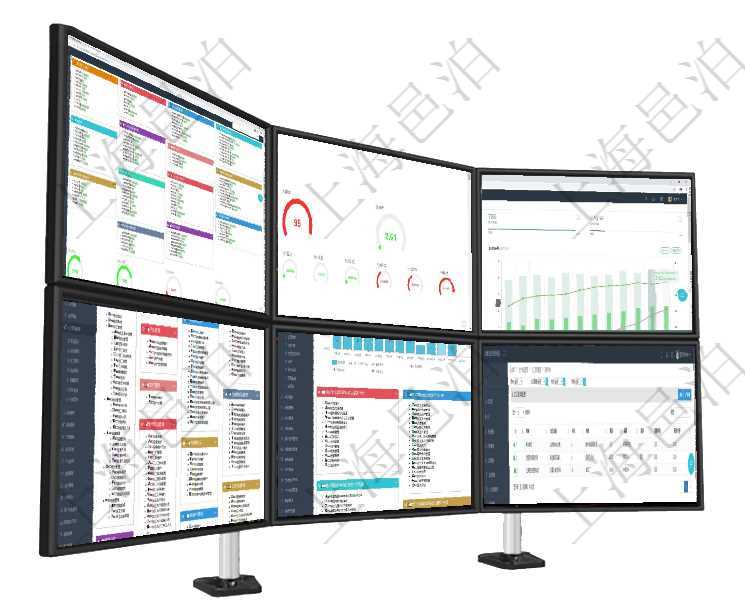 項目管理軟件生產(chǎn)制造管理總經(jīng)理儀表盤可以查看生產(chǎn)項目進度表，包括每個工廠不同產(chǎn)品生產(chǎn)目標進度、項目管理軟件固定資產(chǎn)管理總經(jīng)理儀表盤可以查看資產(chǎn)項目進度表，包括每個類別不同資產(chǎn)折舊進度條、產(chǎn)項目管理軟件投資組合管理總經(jīng)理儀表盤統(tǒng)計顯示本月管理資金規(guī)模、新增標的、客戶留存率、投資增值。項目管理軟件幫助系統(tǒng)包括了系統(tǒng)中功能模塊的在線使用手冊與百科知識庫信息，比如：項目管理、財務管項目管理軟件項目管理總經(jīng)理儀表盤統(tǒng)計顯示本月的在建項目、新建任務、完成任務、項目掙值。業(yè)務運營在項目管理軟件MES生產(chǎn)制造管理系統(tǒng)查詢加工租用配置列表時返回：加工配置、序號、物資、數(shù)量、容