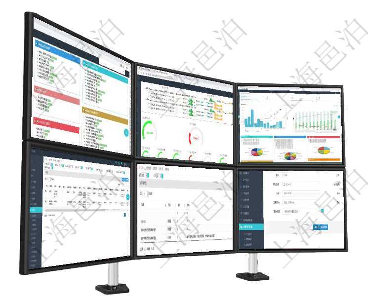 項目管理軟件生產(chǎn)制造管理總經(jīng)理儀表盤可以查看生產(chǎn)項目進度表，包括每個工廠不同產(chǎn)品生產(chǎn)目標進度、項目管理軟件現(xiàn)貨管理總經(jīng)理儀表盤可以查看1個月日均采購、1個月日均銷售、1個月日均貨運、1個月項目管理軟件投資組合管理總經(jīng)理儀表盤統(tǒng)計顯示本月管理資金規(guī)模、新增標的、客戶留存率、投資增值。在項目管理軟件里可通過合同管理系統(tǒng)查詢返回合同信息，比如：父合同、名稱、描述、序號、合同分類、在項目管理軟件人力資源模塊，查詢員工監(jiān)督人員信息返回監(jiān)督、人員、項次及總結(jié)。通過項目管理軟件銷售報價管理系統(tǒng)創(chuàng)建訂單報價項目的時候可以選擇或者填寫父項目、訂單、報價方法、