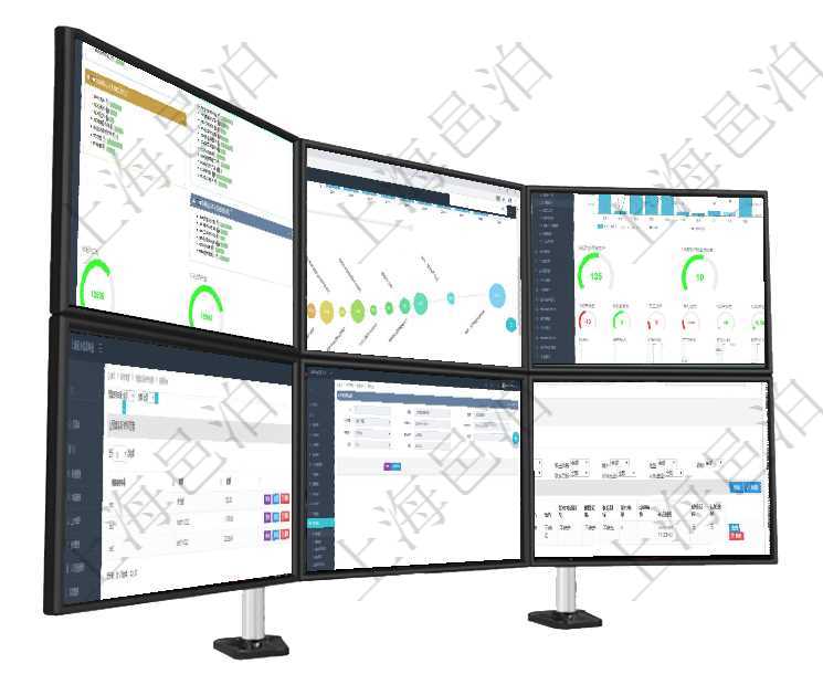 項(xiàng)目管理軟件生產(chǎn)制造管理總經(jīng)理儀表盤可以查看生產(chǎn)項(xiàng)目進(jìn)度表，包括每個(gè)工廠不同產(chǎn)品生產(chǎn)目標(biāo)進(jìn)度、項(xiàng)目管理軟件商業(yè)計(jì)劃管理總經(jīng)理儀表盤商業(yè)計(jì)劃時(shí)間線可以動(dòng)態(tài)顯示公司發(fā)展歷史上的關(guān)鍵事件?，F(xiàn)金流項(xiàng)目管理軟件訂單管理總經(jīng)理儀表盤可以查看本月利潤(rùn)總額、本月新聯(lián)系、本月新訂單、本月新用戶。通過(guò)在項(xiàng)目管理軟件財(cái)務(wù)管理系統(tǒng)中，查詢預(yù)算實(shí)際使用發(fā)票返回預(yù)算使用申請(qǐng)信息、發(fā)票信息及金額。通過(guò)項(xiàng)目管理軟件財(cái)務(wù)管理模塊可以維護(hù)和查詢預(yù)算變更明細(xì)信息，比如：預(yù)算、對(duì)方預(yù)算、申請(qǐng)時(shí)間、生在項(xiàng)目管理軟件CRM客戶關(guān)系管理系統(tǒng)中，查詢客戶項(xiàng)目時(shí)除了返回實(shí)際客戶項(xiàng)目信息外，還包括客戶項(xiàng)