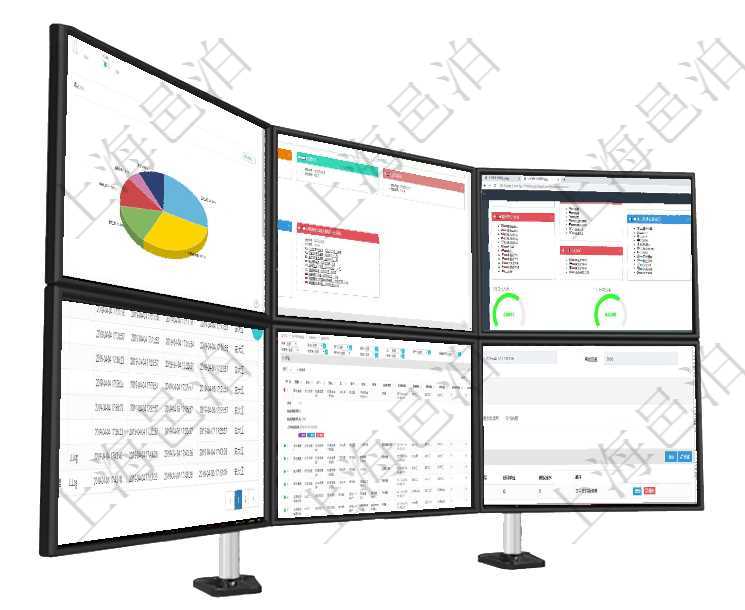 項(xiàng)目管理軟件生產(chǎn)制造管理總經(jīng)理儀表盤可以查看1個(gè)月日均工時(shí)、1個(gè)月日均產(chǎn)量、1個(gè)月日均創(chuàng)值、1項(xiàng)目管理軟件風(fēng)險(xiǎn)投資基金管理總經(jīng)理儀表盤可以查看基金募資進(jìn)度表，包括基金資金期限及募資進(jìn)度。同項(xiàng)目管理軟件倉(cāng)庫(kù)管理總經(jīng)理儀表盤可以查看1個(gè)月日均入庫(kù)、1個(gè)月日均出庫(kù)、1個(gè)月日均庫(kù)存、1個(gè)月在項(xiàng)目管理軟件MES生產(chǎn)制造管理系統(tǒng)查詢加工執(zhí)行日志列表時(shí)返回：加工配置、連續(xù)次數(shù)、工時(shí)、備注在項(xiàng)目管理軟件MES生產(chǎn)制造管理系統(tǒng)查詢維護(hù)設(shè)備列表時(shí)，返回的列表明細(xì)字段有：?jiǎn)挝?、部門、團(tuán)隊(duì)項(xiàng)目管理軟件合同管理模塊合同明細(xì)查詢還可以關(guān)聯(lián)查詢更多相關(guān)資料，比如該合同的所有日記簿預(yù)測(cè)規(guī)則