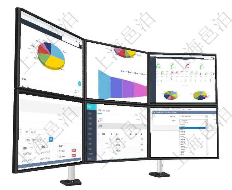 項(xiàng)目管理軟件生產(chǎn)制造管理總經(jīng)理儀表盤可以查看業(yè)務(wù)討論，比如業(yè)務(wù)溝通、收付合同，同時(shí)也可以查看預(yù)項(xiàng)目管理軟件風(fēng)險(xiǎn)投資基金管理總經(jīng)理儀表盤投資資金來源包括國有長(zhǎng)期股權(quán)資本、銀行長(zhǎng)期貸款、銀行短項(xiàng)目管理軟件固定資產(chǎn)管理總經(jīng)理儀表盤可以查看1個(gè)月日均盈虧、1個(gè)月日均增減資、1個(gè)月日均持倉、項(xiàng)目管理軟件項(xiàng)目管理模塊任務(wù)維護(hù)明細(xì)查詢還可以關(guān)聯(lián)查詢更多相關(guān)資料，比如任務(wù)日志：資源類型、統(tǒng)項(xiàng)目管理軟件合同管理模塊合同條款明細(xì)查詢還可以關(guān)聯(lián)查詢更多相關(guān)資料，比如該合同條款的所子合同條在用戶組里添加用戶的時(shí)候，可以從可訪問的用戶列表中選擇用戶