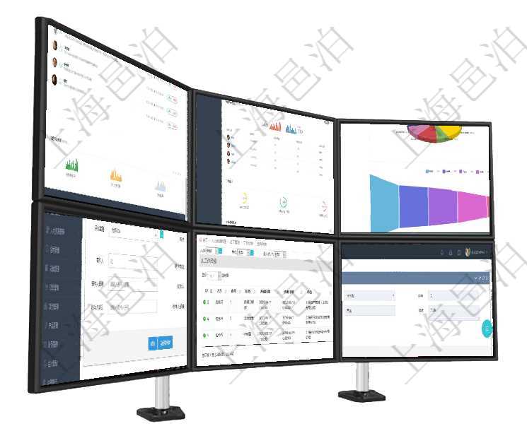 項目管理軟件投資組合管理總經(jīng)理儀表盤可以查看業(yè)務(wù)溝通，比如投資業(yè)務(wù)、資金客戶，同時也可以查看風(fēng)項目管理軟件期貨投資管理總經(jīng)理儀表盤可以查看銷售經(jīng)理業(yè)績、客戶支持情況、訂單簽約統(tǒng)計、機房運營項目管理軟件風(fēng)險投資基金管理總經(jīng)理儀表盤投資資金來源包括國有長期股權(quán)資本、銀行長期貸款、銀行短在項目管理軟件可以通過倉儲物流管理系統(tǒng)修改維護(hù)運輸配置：內(nèi)部運單號、外部運單號、開始時間、結(jié)束通過項目管理軟件人力資源管理系統(tǒng)可以查詢得到員工工作經(jīng)驗信息：人員、序號、職務(wù)、開始日期、結(jié)束在項目管理軟件倉儲物流管理系統(tǒng)中查看物料類型明細(xì)頁面時，還可以查看和物料類型關(guān)聯(lián)的物料信息：名