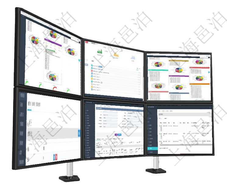 項目管理軟件證券投資基金管理總經(jīng)理儀表盤可以查看基金進度表，包括每個基金持倉比率、年化收益、最項目管理軟件期貨投資管理總經(jīng)理儀表盤可以查看銷售經(jīng)理業(yè)績、客戶支持情況、訂單簽約統(tǒng)計、機房運營項目管理軟件投資組合管理總經(jīng)理儀表盤可以查看投資組合虛擬基金池進度表，包括每個組合不同資產(chǎn)基金在項目管理軟件財務管理模塊查詢差旅申請明細信息時，返回相關信息：申請時間、審批時間、申請用戶、在項目管理軟件車輛管理系統(tǒng)查詢車輛信息還會返回關聯(lián)的車輛使用申請記錄：單位、部門、團隊、目的、在項目管理軟件里可通過訂單管理系統(tǒng)查詢返回訂單客戶列表信息，比如：客戶名稱、電話、郵箱、地址、