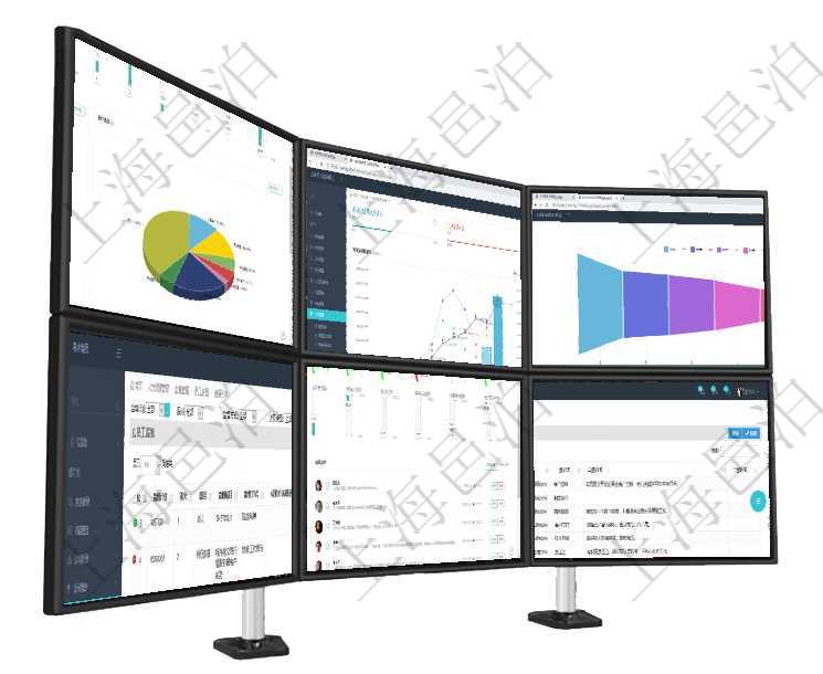 項目管理軟件固定資產(chǎn)管理總經(jīng)理儀表盤可以查看1個月日均盈虧、1個月日均增減資、1個月日均持倉、項目管理軟件財務核算管理總經(jīng)理儀表盤可以查看預算項目進度表，包括每個預算項目不同預算子項目進度項目管理軟件風險投資基金管理總經(jīng)理儀表盤投資漏斗圖包括：項目篩選、資金募集、項目對接、盡職調(diào)查在項目管理軟件人力資源模塊，查詢員工監(jiān)督信息返回監(jiān)督計劃、項次、原因、監(jiān)督項目、監(jiān)督方式、檢驗項目管理軟件現(xiàn)貨管理總經(jīng)理儀表盤可以查看1個月日均采購、1個月日均銷售、1個月日均貨運、1個月在項目管理軟件人力資源模塊，績效管理查詢績效項目信息返回單位、部門、團隊、績效項目名稱、描述、