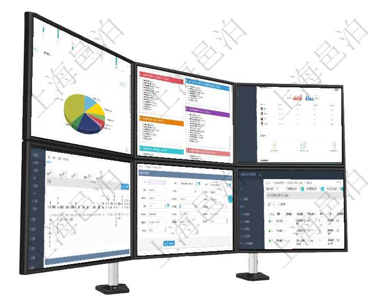 項目管理軟件固定資產(chǎn)管理總經(jīng)理儀表盤可以查看1個月日均盈虧、1個月日均增減資、1個月日均持倉、項目管理軟件市場營銷管理總經(jīng)理儀表盤銷售跟進表包括項目、客戶、金額完成的進度信息。進度可包括2項目管理軟件期貨投資管理總經(jīng)理儀表盤可以查看銷售經(jīng)理業(yè)績、客戶支持情況、訂單簽約統(tǒng)計、機房運營項目管理軟件采購管理模塊原料明細查詢還可以關(guān)聯(lián)查詢更多相關(guān)資料，比如原料的所有采購信息：訂單編通過項目管理軟件人力資源管理可以修改職位描述信息，比如：單位、部門、標題、優(yōu)先級、描述、年薪下在項目管理軟件MES生產(chǎn)制造管理系統(tǒng)中查詢加工執(zhí)行工種工人日志返回工種配置、加工配置、加工執(zhí)行