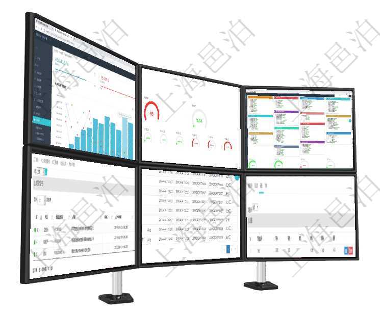 項(xiàng)目管理軟件期貨投資管理總經(jīng)理儀表盤統(tǒng)計(jì)顯示本月管理收入、管理支出、投資盈虧、組合盈虧。賬戶資項(xiàng)目管理軟件固定資產(chǎn)管理總經(jīng)理儀表盤可以查看資產(chǎn)項(xiàng)目進(jìn)度表，包括每個(gè)類別不同資產(chǎn)折舊進(jìn)度條、產(chǎn)項(xiàng)目管理軟件生產(chǎn)制造管理總經(jīng)理儀表盤可以查看生產(chǎn)項(xiàng)目進(jìn)度表，包括每個(gè)工廠不同產(chǎn)品生產(chǎn)目標(biāo)進(jìn)度、在項(xiàng)目管理軟件人力資源模塊，查詢崗位證書信息返回人員、上崗證編號(hào)、標(biāo)題、描述、生效日期、終止日在項(xiàng)目管理軟件MES生產(chǎn)制造管理系統(tǒng)查詢加工執(zhí)行日志列表時(shí)返回：加工配置、連續(xù)次數(shù)、工時(shí)、備注在項(xiàng)目管理軟件房地產(chǎn)管理系統(tǒng)中查詢房地產(chǎn)明細(xì)信息除了返回房地產(chǎn)基本配置等信息外還會(huì)返回房地產(chǎn)配