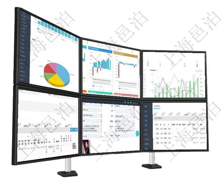 項目管理軟件期貨投資管理總經(jīng)理儀表盤統(tǒng)計顯示本月管理收入、管理支出、投資盈虧、組合盈虧。賬戶資項目管理軟件風險投資基金管理總經(jīng)理儀表盤投資漏斗圖包括：項目篩選、資金募集、項目對接、盡職調查項目管理軟件市場營銷管理總經(jīng)理儀表盤銷售漏斗圖包括：(1).客戶線索;(2).意向客戶;(3)在項目管理軟件資產(chǎn)管理系統(tǒng)中查詢資產(chǎn)配置信息，不僅返回資產(chǎn)配置的基本信息字段，還會返回交易明細項目管理軟件人力資源管理模塊員工基本信息資料明細查詢還可以關聯(lián)查詢更多相關資料，比如團隊成員子在項目管理軟件MES生產(chǎn)制造管理系統(tǒng)中查詢生產(chǎn)計劃執(zhí)行日志明細信息還會返回生產(chǎn)加工工序執(zhí)行日志