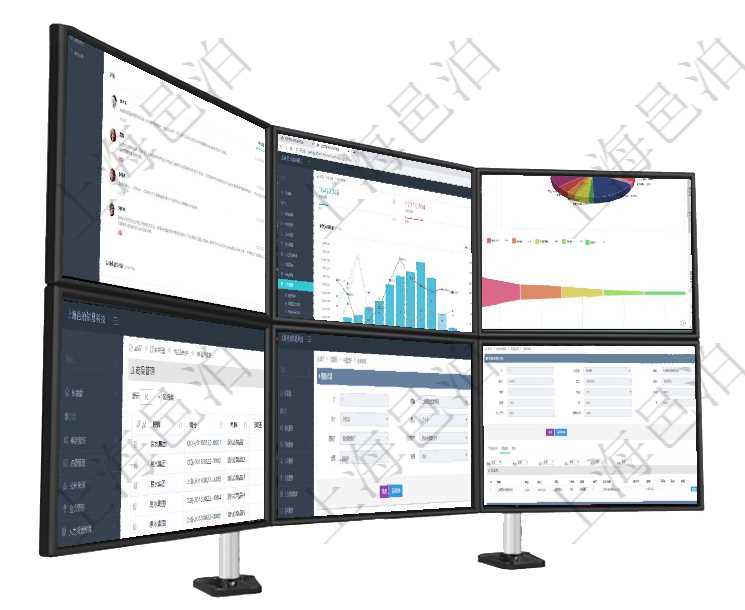 項目管理軟件期貨投資管理總經(jīng)理儀表盤資金分類餅圖顯示投機、對沖、套利、現(xiàn)金、其它分布。資金來源項目管理軟件現(xiàn)貨管理總經(jīng)理儀表盤統(tǒng)計顯示本月采購金額、銷售金額、新簽合同、期貨對沖。業(yè)務(wù)運營摘項目管理軟件風(fēng)險投資基金管理總經(jīng)理儀表盤投資資金來源包括國有長期股權(quán)資本、銀行長期貸款、銀行短在項目管理軟件里可通過訂單管理系統(tǒng)查詢返回商品列表信息，比如：商品編號、商品名稱、描述、商品種通過項目管理軟件內(nèi)部銀行模塊可以獲取結(jié)算明細信息：源單位、目的單位、原人、目的人、源賬戶、目的在項目管理軟件房地產(chǎn)管理系統(tǒng)查詢房屋空間明細除了返回基本配置信息外，還會返回關(guān)聯(lián)的現(xiàn)金流信息：