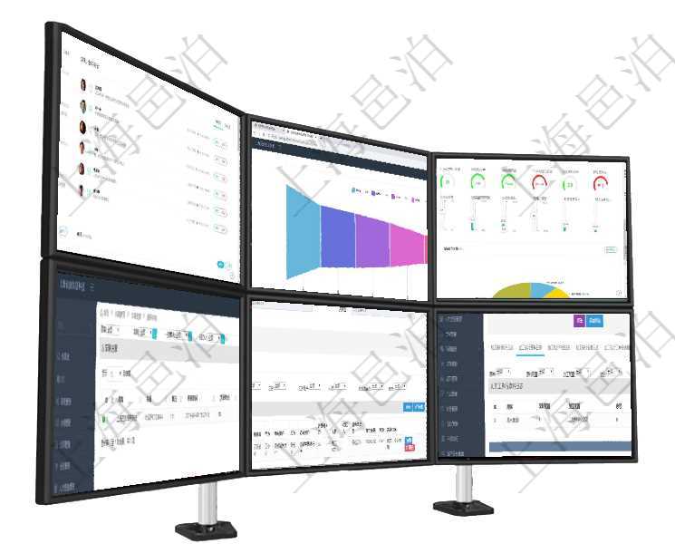 項(xiàng)目管理軟件期貨投資管理總經(jīng)理儀表盤資金分類餅圖顯示投機(jī)、對沖、套利、現(xiàn)金、其它分布。資金來源項(xiàng)目管理軟件風(fēng)險(xiǎn)投資基金管理總經(jīng)理儀表盤投資漏斗圖包括：項(xiàng)目篩選、資金募集、項(xiàng)目對接、盡職調(diào)查項(xiàng)目管理軟件固定資產(chǎn)管理總經(jīng)理儀表盤可以查看1個(gè)月日均虛擬基金數(shù)量、1個(gè)月日均虛擬資金、1個(gè)月在項(xiàng)目管理軟件車輛管理系統(tǒng)中查詢車輛違章列表返回車輛、備注、違章時(shí)間、違章地點(diǎn)、主管人、經(jīng)辦人在項(xiàng)目管理軟件資產(chǎn)管理系統(tǒng)中查詢資產(chǎn)配置信息，不僅返回資產(chǎn)配置的基本信息字段，還會(huì)返回資產(chǎn)處置在項(xiàng)目管理軟件MES生產(chǎn)制造管理系統(tǒng)查詢加工執(zhí)行日志信息時(shí)，還返回了關(guān)聯(lián)的加工執(zhí)行原料日志：原
