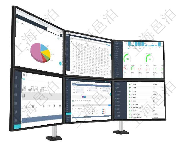 項目管理軟件期貨投資管理總經(jīng)理儀表盤資金分類餅圖顯示投機、對沖、套利、現(xiàn)金、其它分布。資金來源項目管理軟件商業(yè)計劃管理總經(jīng)理儀表盤可以查看現(xiàn)金項目日程計劃，左邊常規(guī)信息包括現(xiàn)金項目不同層級項目管理軟件訂單管理總經(jīng)理儀表盤可以查看本月利潤總額、本月新聯(lián)系、本月新訂單、本月新用戶。通過項目管理軟件會計管理模塊會計科目明細(xì)查詢還可以關(guān)聯(lián)查詢更多相關(guān)資料，比如入賬模板配置：套賬、交項目管理軟件會計管理模塊資源單位維護(hù)查詢還可以關(guān)聯(lián)查詢更多相關(guān)資料，比如子資源單位信息：序號、項目管理軟件里，可以通過業(yè)務(wù)單位查詢列表查詢系統(tǒng)里管理的所有公司和子公司。即可以包括集團(tuán)內(nèi)部的