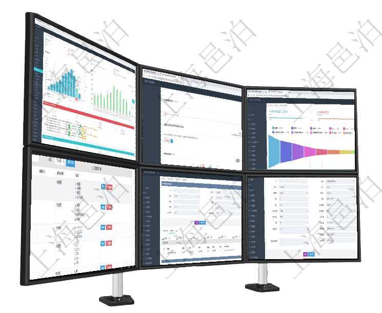 項(xiàng)目管理軟件現(xiàn)貨管理總經(jīng)理儀表盤(pán)統(tǒng)計(jì)顯示本月采購(gòu)金額、銷(xiāo)售金額、新簽合同、期貨對(duì)沖。業(yè)務(wù)運(yùn)營(yíng)摘項(xiàng)目管理軟件財(cái)務(wù)核算管理總經(jīng)理儀表盤(pán)可以查看公司發(fā)展里程碑、公司事件時(shí)間線、銷(xiāo)售經(jīng)理業(yè)績(jī)統(tǒng)計(jì)、項(xiàng)目管理軟件市場(chǎng)營(yíng)銷(xiāo)管理總經(jīng)理儀表盤(pán)可以查看本月收入、市場(chǎng)投資、產(chǎn)品投資、項(xiàng)目投資。市場(chǎng)研發(fā)漏在項(xiàng)目管理系統(tǒng)調(diào)查問(wèn)卷管理模塊，查看調(diào)查明細(xì)的時(shí)候，還會(huì)返回關(guān)聯(lián)的調(diào)查明細(xì)問(wèn)題列表。問(wèn)題列表可在項(xiàng)目管理軟件房地產(chǎn)管理系統(tǒng)查詢房屋空間明細(xì)除了返回基本配置信息外，還會(huì)返回關(guān)聯(lián)的現(xiàn)金流信息：在項(xiàng)目管理軟件資產(chǎn)管理系統(tǒng)中查詢資產(chǎn)配置信息，不僅返回資產(chǎn)配置的基本信息字段，還會(huì)返回資產(chǎn)處置